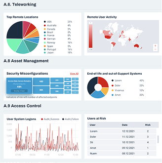 Platform Dashboard