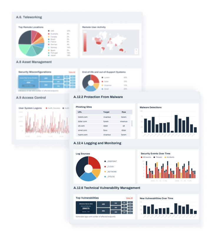 Platform Dashboard