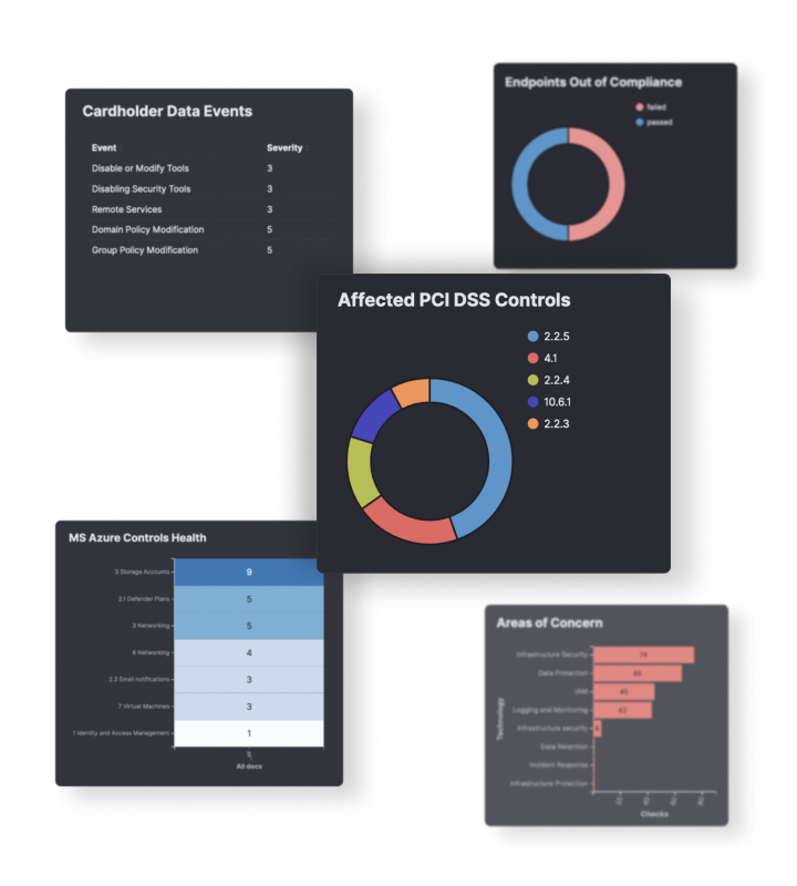 Platform Dashboard