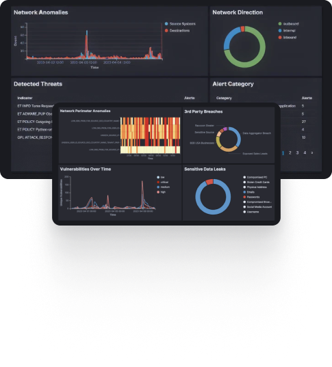 OT/ICS Detections and Analytics