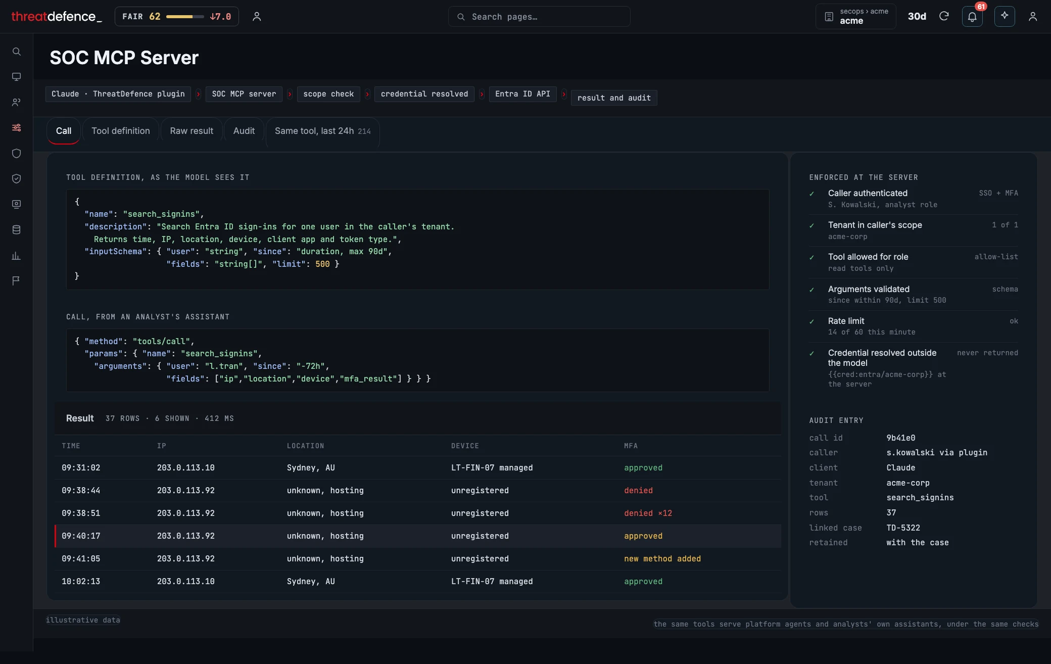 Connect your AI tools in the ThreatDefence portal