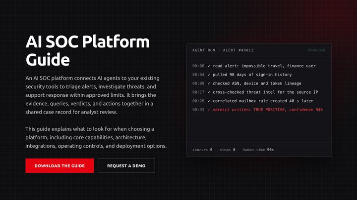 ai soc platform guide