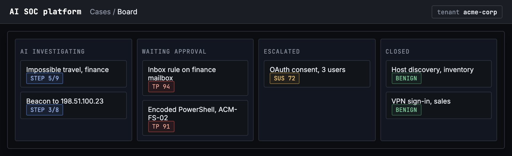 Case management and reporting in an AI SOC platform