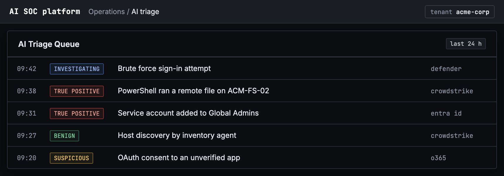 AI alert triage in an AI SOC platform