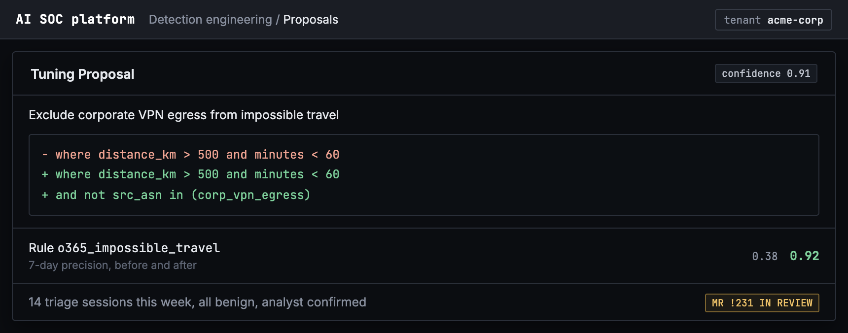 Detection engineering in an AI SOC platform