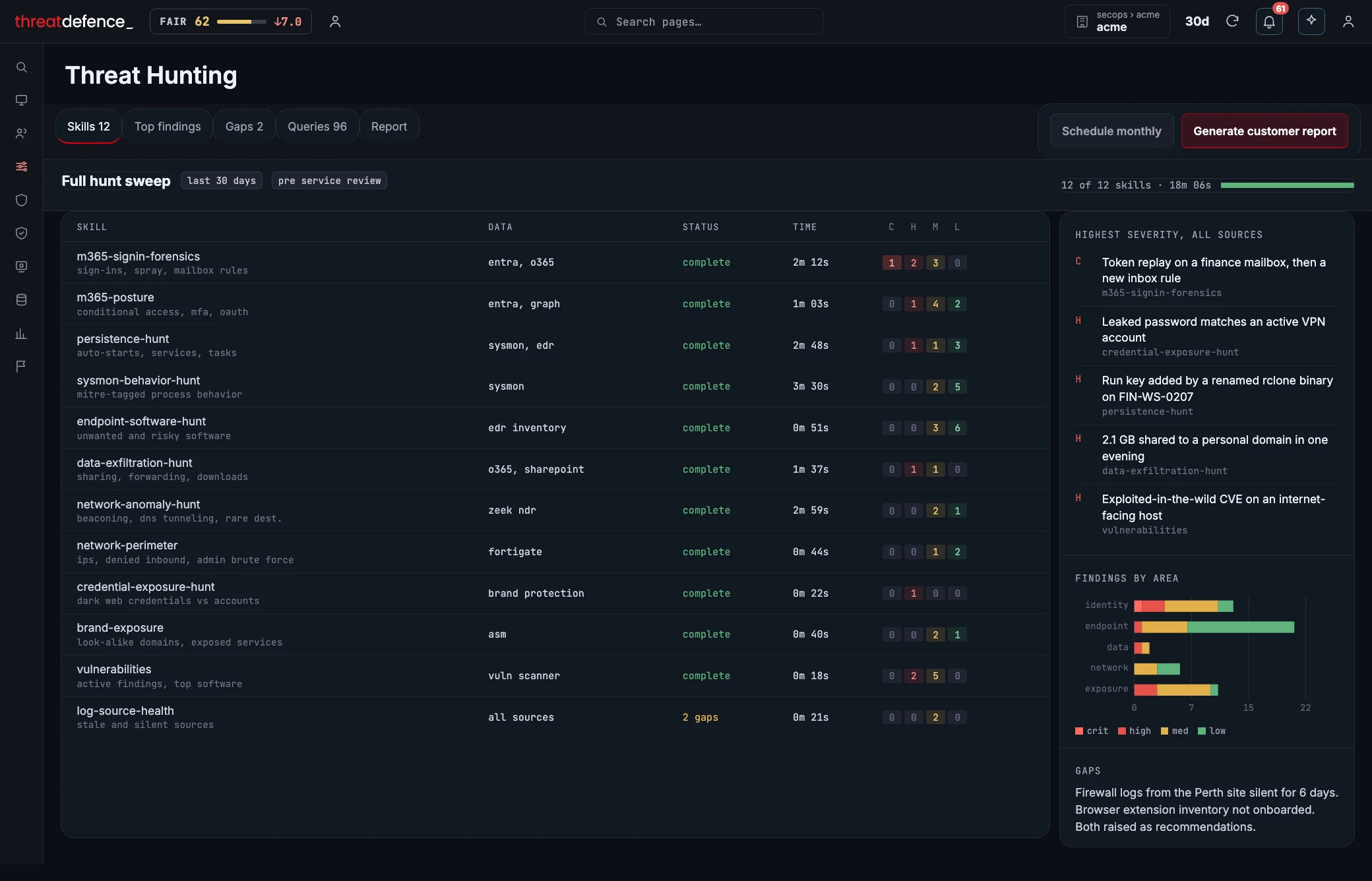 Threat hunting in the ThreatDefence portal