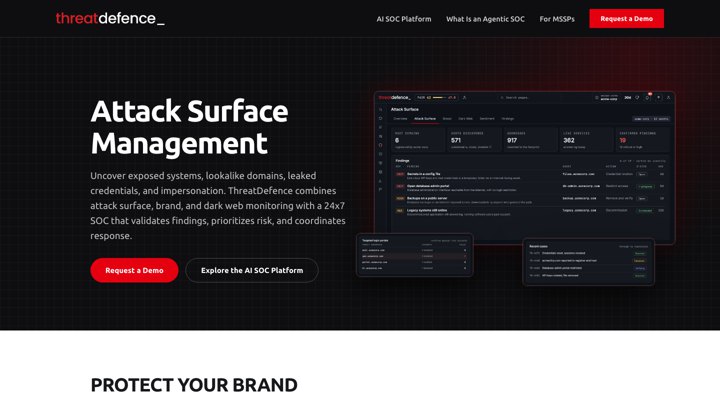 digital brand protection