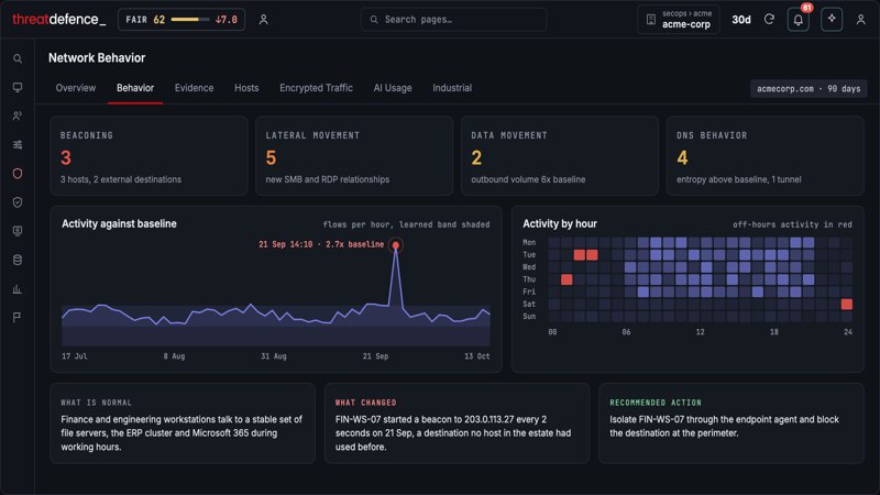what is network detection and response