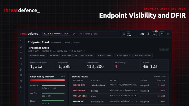 endpoint threat visibility